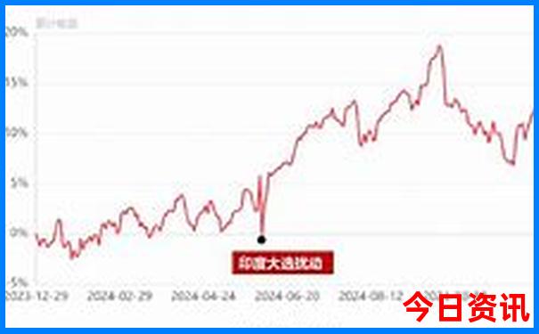 安徽暑假去哪里旅游最好亲子